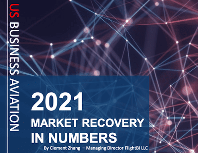 2021 Market Recovery in Numbers (US Business Aviation)