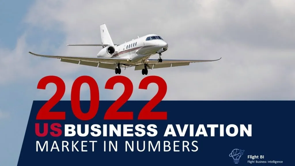 2022 US Business Aviation Market – In Numbers