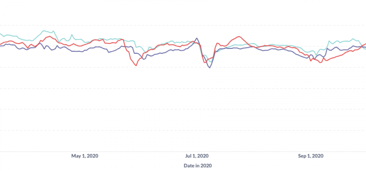 US BizAv Market Pulse – November 2024