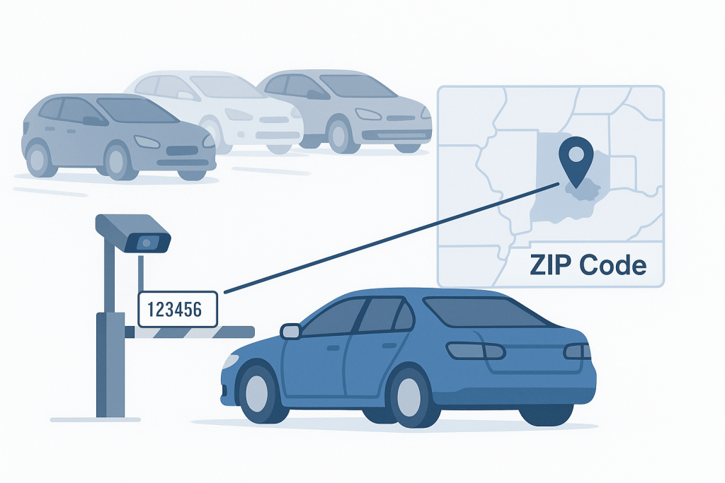 Vehicle Scanning