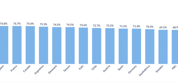Hotel or Home? Where U.S. Visitors Choose to Stay Hotel or Home? Where U.S. Visitors Choose to Stay