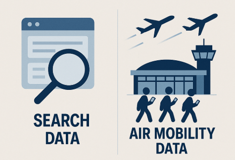 Why ASD Managers Should Look Beyond Search Data